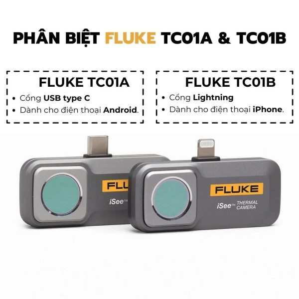 FLUKE TC01B, Camera nhiệt iSee™ 25Hz Fluke TC01B cho điện thoại thông minh iOS, Camera đo nhiệt độ hồng ngoại FLUKE TC01B chân Lightning