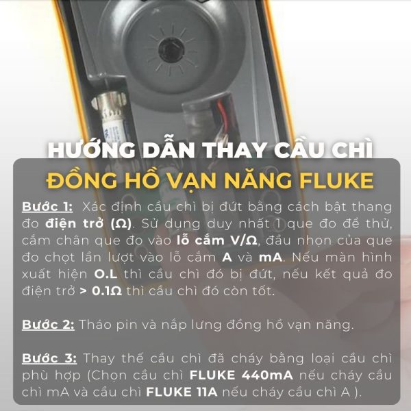 Cầu chì FLUKE 11A 1000V dùng cho thiết bị đo điện Cầu chì FLUKE 11A 1000V