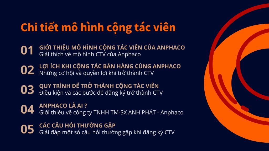 trở thành đại lý của Anh Phát, đăng ký đại lý Anh Phát