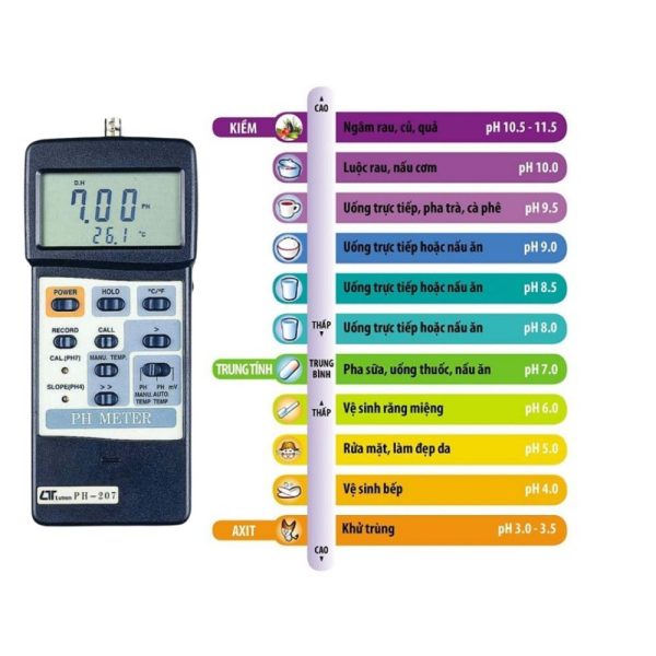 máy đo pH nước LUTRON PH-207 cầm tay nhỏ gọn, thiết bị đo độ pH của nước LUTRON PH 207, Lutron PH207 pH Meter