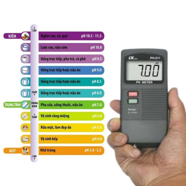 máy đo pH nước LUTRON PH-211 cầm tay, máy đo độ pH của nước LUTRON PH 211, LUTRON PH211 pH Meter