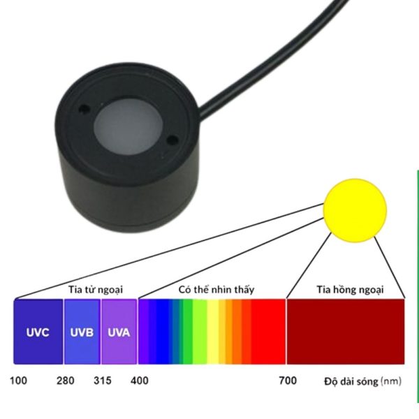 Máy đo ánh sáng UVA Lutron UVA-365SD, Thiết bị đo bức xạ cực tím Lutron UVA 365SD Datalogger, UVA LIGHT METER LUTRON UVA-365SD