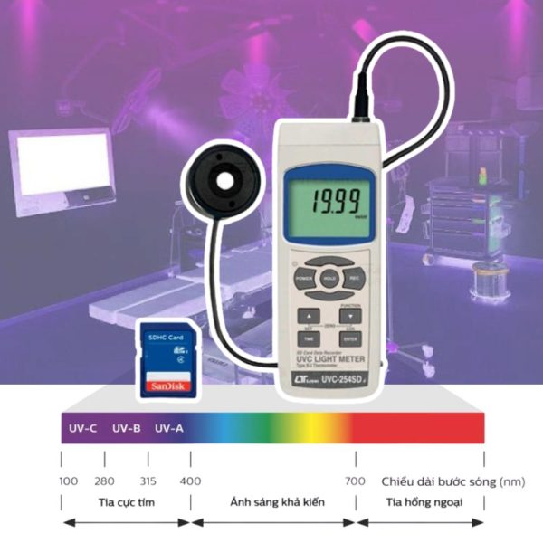 Máy đo ánh sáng UVC Lutron UVC-254SD real-time data logging Máy đo ánh sáng UVC LUTRON UVC-254SD, Thiết bị đo bức xạ cực tím LUTRON UVC 254SD, UVC LIGHT METER LUTRON UVC-254SD Real-time data logger