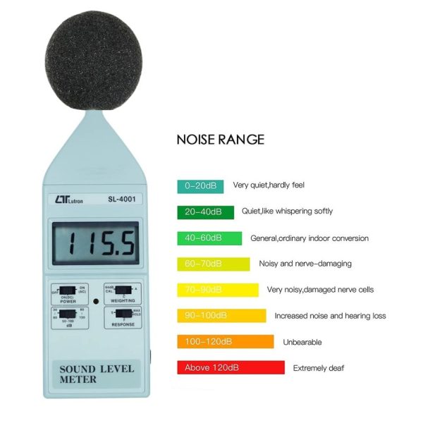 Máy đo độ ồn LUTRON SL-4001 cầm tay nhỏ gọn giá rẻ máy đo độ ồn LUTRON SL-4001, máy đo tiếng ồn cầm tay LUTRON SL4001, Lutron SL 4001 Sound Level Meter