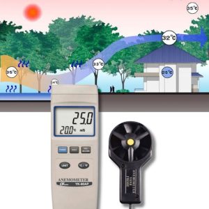 Máy đo tốc độ gió, lưu lượng và nhiệt độ LUTRON YK-80AP, Máy đo gió HVAC LUTRON YK80AP, LUTRON YK 80AP Anemometer