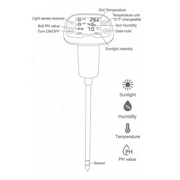 máy đo pH đất APECH SPM-9, bút đo độ pH đất trồng APECH SPM9, dụng cụ đo pH của đất APECH-SPM9