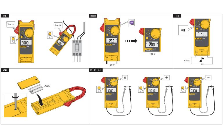 Hướng dẫn sử dụng Ampe kìm FLUKE 301C / 301B / 301A+ chi tiết Hướng dẫn sử dụng Ampe kìm FLUKE 301C / 301B / 301A+ tiếng Việt, cách dùng Ampe kìm FLUKE 301C / 301B / 301A plus, User manual FLUKE 301C/301B/301A Clamp meter