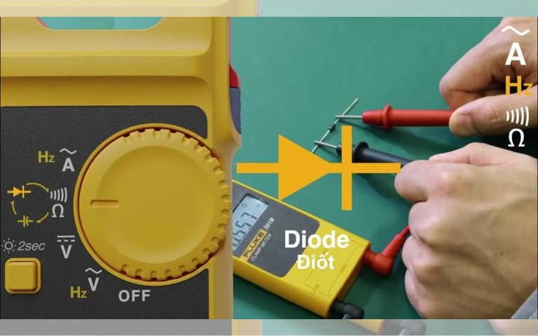 Hướng dẫn sử dụng Ampe kìm FLUKE 301C / 301B / 301A+ chi tiết Hướng dẫn sử dụng Ampe kìm FLUKE 301C / 301B / 301A+ tiếng Việt, cách dùng Ampe kìm FLUKE 301C / 301B / 301A plus, User manual FLUKE 301C/301B/301A Clamp meter