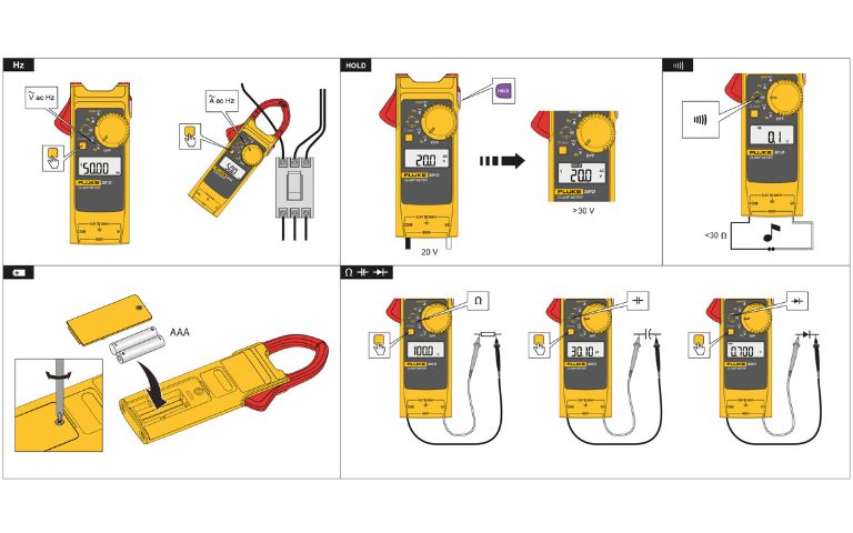 Hướng dẫn sử dụng Ampe Kìm FLUKE 301D / 301E chi tiết Hướng dẫn sử dụng Ampe kìm FLUKE 301D / 301E tiếng Việt, cách dùng Ampe kìm FLUKE 301D/E, FLUKE 301D/301E Clamp meter User manual
