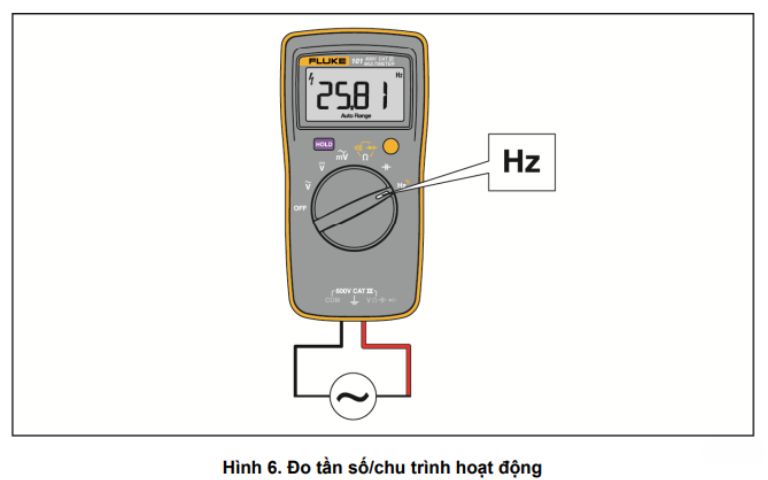 Hướng dẫn sử dụng Đồng hồ vạn năng FLUKE 101 chi tiết Hướng dẫn sử dụng Đồng hồ vạn năng Fluke 101 tiếng Việt, Cách dùng Fluke-101, User manual Fluke 101