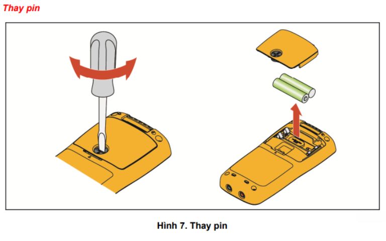 Hướng dẫn sử dụng Đồng hồ vạn năng FLUKE 101 chi tiết Hướng dẫn sử dụng Đồng hồ vạn năng Fluke 101 tiếng Việt, Cách dùng Fluke-101, User manual Fluke 101