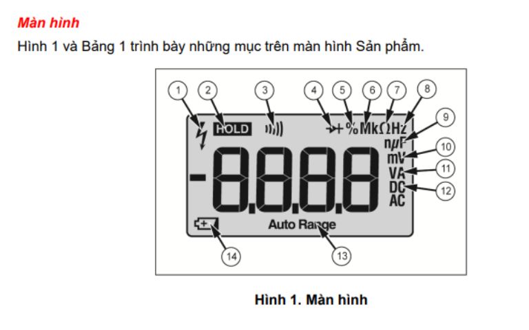 Hướng dẫn sử dụng Đồng hồ vạn năng FLUKE 101 chi tiết Hướng dẫn sử dụng Đồng hồ vạn năng Fluke 101 tiếng Việt, Cách dùng Fluke-101, User manual Fluke 101