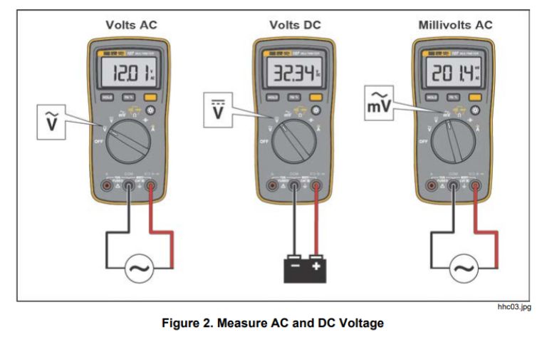 Hướng dẫn sử dụng Đồng hồ vạn năng FLUKE 106 / 107 Hướng dẫn sử dụng Đồng hồ vạn năng FLUKE 106 / 107 tiếng Việt, cách dùng Đồng hồ VOM FLUKE 106/107, FLUKE 106 / 107 Digital Multimeters User manual