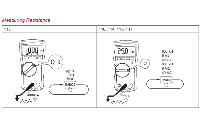 Hướng dẫn sử dụng Đồng hồ vạn năng FLUKE 113, 114, 115, 117, 110 Hướng dẫn sử dụng đồng hồ vạn năng FLUKE 113, 114, 115, 117, 110 tiếng Việt, cách dùng đồng hồ VOM FLUKE 113/114/115/117/110, FLUKE 113 / 114 / 115 / 117 / 110 True-RMS Multimeter Users Manual