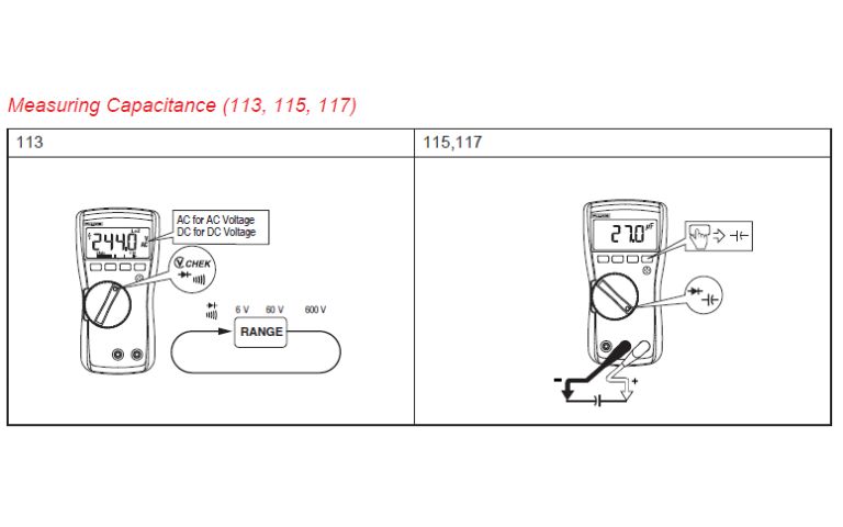 Hướng dẫn sử dụng Đồng hồ vạn năng FLUKE 113, 114, 115, 117, 110 Hướng dẫn sử dụng đồng hồ vạn năng FLUKE 113, 114, 115, 117, 110 tiếng Việt, cách dùng đồng hồ VOM FLUKE 113/114/115/117/110, FLUKE 113 / 114 / 115 / 117 / 110 True-RMS Multimeter Users Manual
