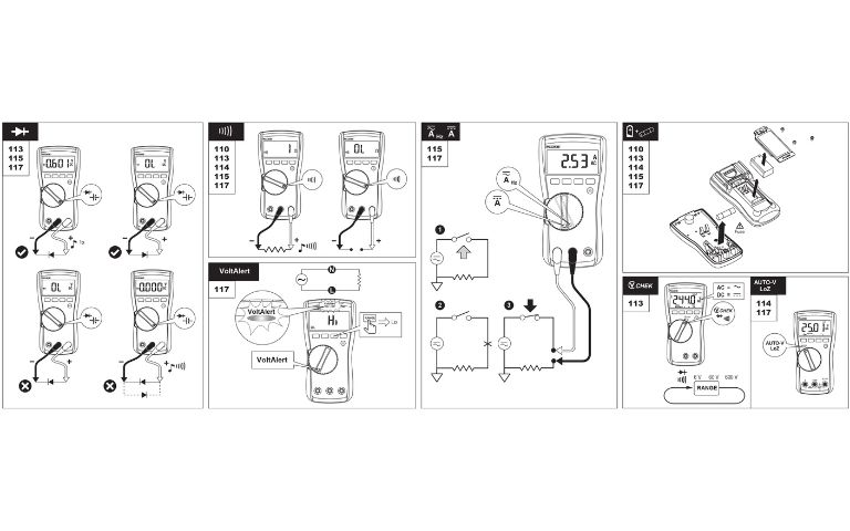 Hướng dẫn sử dụng Đồng hồ vạn năng FLUKE 113, 114, 115, 117, 110 Hướng dẫn sử dụng đồng hồ vạn năng FLUKE 113, 114, 115, 117, 110 tiếng Việt, cách dùng đồng hồ VOM FLUKE 113/114/115/117/110, FLUKE 113 / 114 / 115 / 117 / 110 True-RMS Multimeter Users Manual