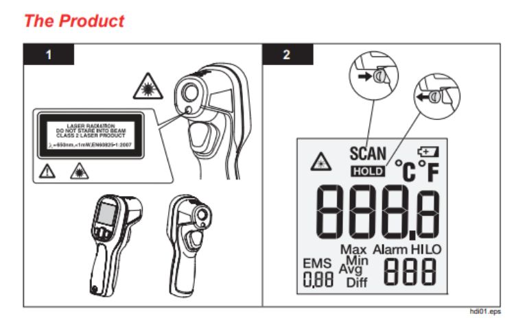 Cách dùng máy đo nhiệt độ hồng ngoại FLUKE 59 MAX / 59 MAX Plus (59 Max+) Cách dùng máy đo nhiệt độ hồng ngoại FLUKE 59 MAX / 59 MAX+ tiếng Việt, Hướng dẫn sử dụng nhiệt kế hồng ngoại FLUKE 59 MAX / 59 MAX Plus, FLUKE 59 MAX/59 MAX+ Infrared Thermometer Users Manual