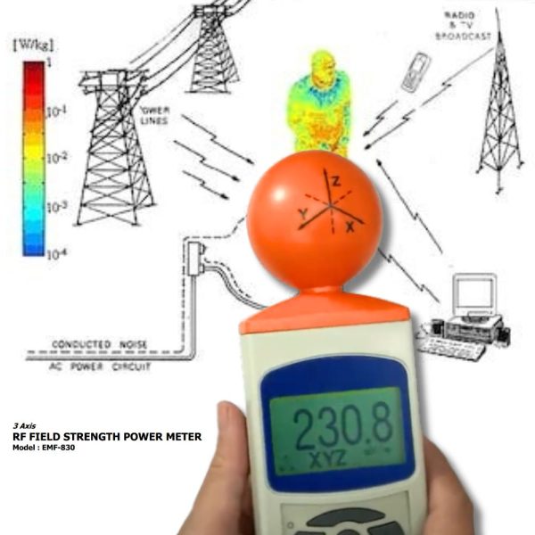 máy đo điện từ trường LUTRON EMF-830 cho dải tần số vô tuyến, Máy đo cường độ công suất trường tần số vô tuyến LUTRON EMF 830 độ nhạy cao, LUTRON EMF-830 RF Field Strength Power Meter