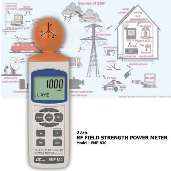 máy đo điện từ trường LUTRON EMF-830 cho dải tần số vô tuyến, Máy đo cường độ công suất trường tần số vô tuyến LUTRON EMF 830 độ nhạy cao, LUTRON EMF-830 RF Field Strength Power Meter