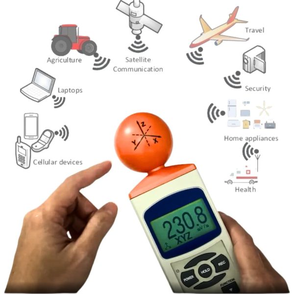 máy đo điện từ trường LUTRON EMF-830 cho dải tần số vô tuyến, Máy đo cường độ công suất trường tần số vô tuyến LUTRON EMF 830 độ nhạy cao, LUTRON EMF-830 RF Field Strength Power Meter