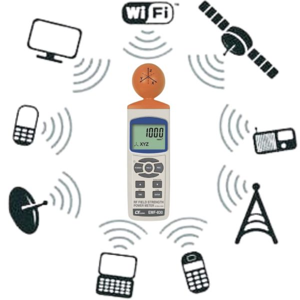 máy đo điện từ trường LUTRON EMF-830 cho dải tần số vô tuyến, Máy đo cường độ công suất trường tần số vô tuyến LUTRON EMF 830 độ nhạy cao, LUTRON EMF-830 RF Field Strength Power Meter