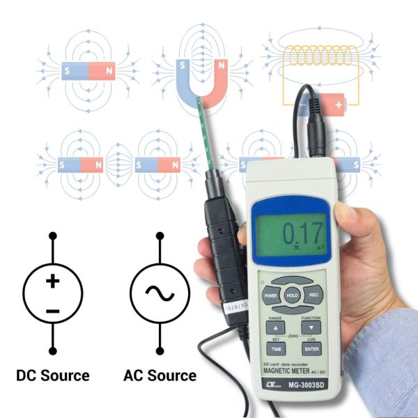 Máy đo từ trường nam châm LUTRON MG-3003SD Datalogger máy đo từ trường nam châm LUTRON MG-3003SD, thiết bị đo cường độ từ trường LUTRON MG-3003SD có chức năng ghi dữ liệu Data Logging, LUTRON MG 3003SD AC/DC Magnetic Meter