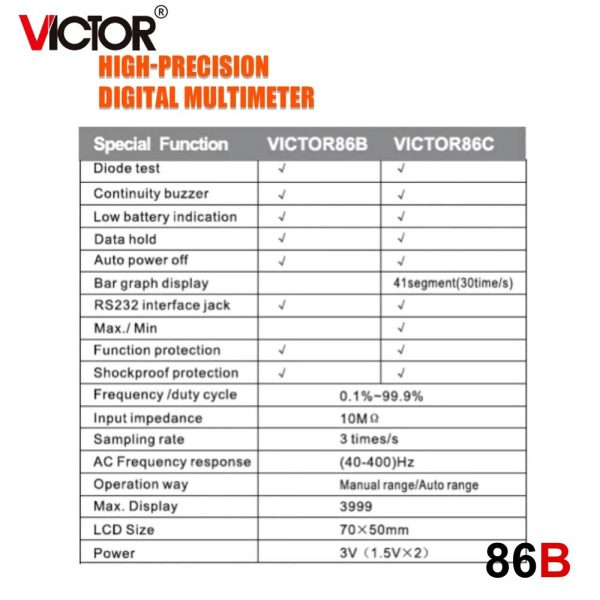 đồng hồ vạn năng VICTOR 86B ghi dữ liệu có cổng USB Type-C, đồng hồ đo VOM có chức năng datalogger VICTOR-86B, VICTOR 86B multimeter