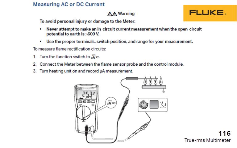 Hướng dẫn sử dụng Đồng hồ vạn năng FLUKE 116 True-rms Hướng dẫn sử dụng đồng hồ vạn năng FLUKE 116 True-rms tiếng Việt, cách dùng đồng hồ VOM FLUKE-116 True-rms, FLUKE 116 True-rms Digital HVAC Multimeter Users Manual