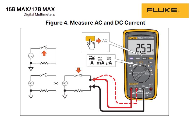 Hướng dẫn sử dụng Đồng hồ vạn năng FLUKE 15B MAX/17B MAX Hướng dẫn sử dụng đồng hồ vạn năng FLUKE 15B MAX và 17B MAX tiếng Việt, cách dùng đồng hồ VOM FLUKE 15B MAX / 17B MAX, FLUKE 15B MAX/17B MAX Digital Multimeter Users Manual