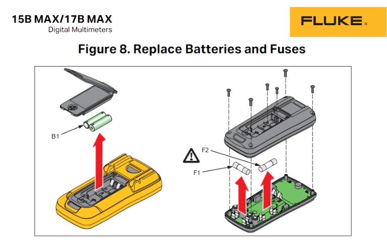 Hướng dẫn sử dụng Đồng hồ vạn năng FLUKE 15B MAX/17B MAX Hướng dẫn sử dụng đồng hồ vạn năng FLUKE 15B MAX và 17B MAX tiếng Việt, cách dùng đồng hồ VOM FLUKE 15B MAX / 17B MAX, FLUKE 15B MAX/17B MAX Digital Multimeter Users Manual