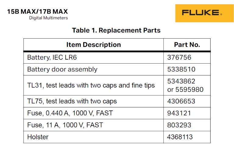 Hướng dẫn sử dụng Đồng hồ vạn năng FLUKE 15B MAX/17B MAX Hướng dẫn sử dụng đồng hồ vạn năng FLUKE 15B MAX và 17B MAX tiếng Việt, cách dùng đồng hồ VOM FLUKE 15B MAX / 17B MAX, FLUKE 15B MAX/17B MAX Digital Multimeter Users Manual