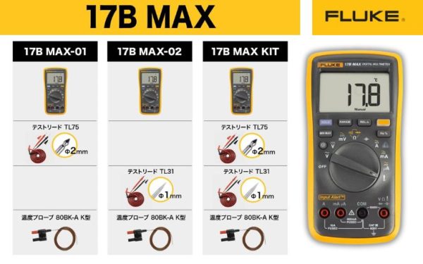 Hướng dẫn sử dụng đồng hồ vạn năng FLUKE 15B MAX và 17B MAX tiếng Việt, cách dùng đồng hồ VOM FLUKE 15B MAX / 17B MAX, FLUKE 15B MAX/17B MAX Digital Multimeter Users Manual