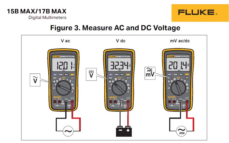 Hướng dẫn sử dụng Đồng hồ vạn năng FLUKE 15B MAX/17B MAX Hướng dẫn sử dụng đồng hồ vạn năng FLUKE 15B MAX và 17B MAX tiếng Việt, cách dùng đồng hồ VOM FLUKE 15B MAX / 17B MAX, FLUKE 15B MAX/17B MAX Digital Multimeter Users Manual