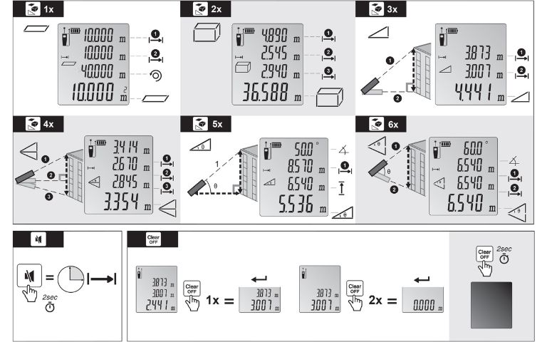 Hướng dẫn sử dụng Thước đo Laser FLUKE 404E/406E Hướng dẫn sử dụng thước đo laser FLUKE 404E và 406E tiếng Việt, cách dùng máy đo khoảng cách laser Fluke 404E/406E, Fluke 404E/406E Laser Distance Meter Users Manual