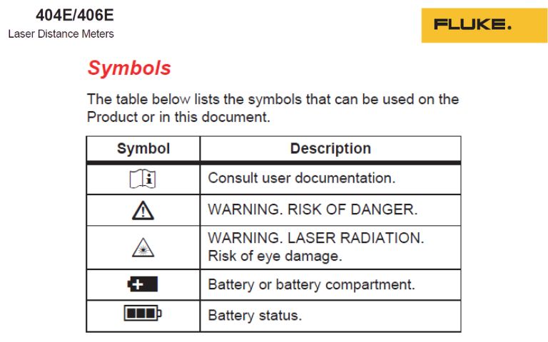 Hướng dẫn sử dụng Thước đo Laser FLUKE 404E/406E Hướng dẫn sử dụng thước đo laser FLUKE 404E và 406E tiếng Việt, cách dùng máy đo khoảng cách laser Fluke 404E/406E, Fluke 404E/406E Laser Distance Meter Users Manual