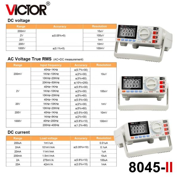 Đồng hồ vạn năng để bàn VICTOR VC8045-II True-RMS, đồng hồ vạn năng kỹ thuật số để bàn VICTOR 8045 II True RMS, VICTOR VC 8045-II Digital Bench Multimeter