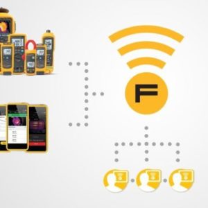 Ứng dụng Internet vạn vật công nghiệp IIoT trong Bảo trì Dự đoán