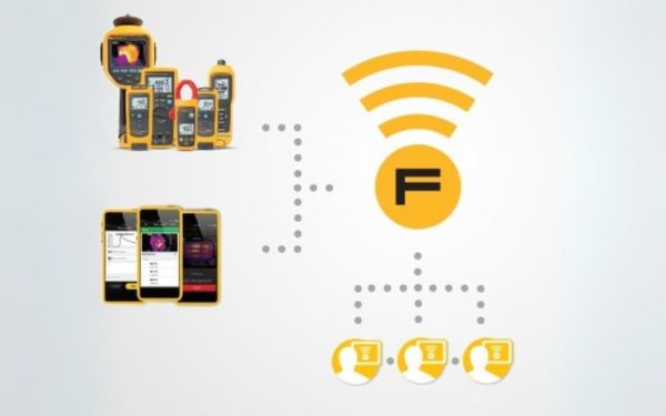 Ứng dụng Internet vạn vật công nghiệp trong Bảo trì dự đoán Ứng dụng Internet vạn vật công nghiệp IIoT trong Bảo trì Dự đoán