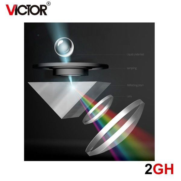 Máy đo độ ngọt VICTOR 2GH kỹ thuật số, máy đo độ brix VICTOR-2GH, khúc xạ kế điện tử đo độ ngọt VICTOR 2GH Digital Refractometer