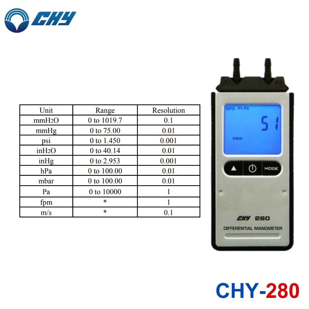 Máy đo áp suất không khí CHY 280 cầm tay Máy đo áp suất không khí CHY CHY-280, máy đo chênh lệch áp suất CHY 280, CHY 280 Differential Manometer