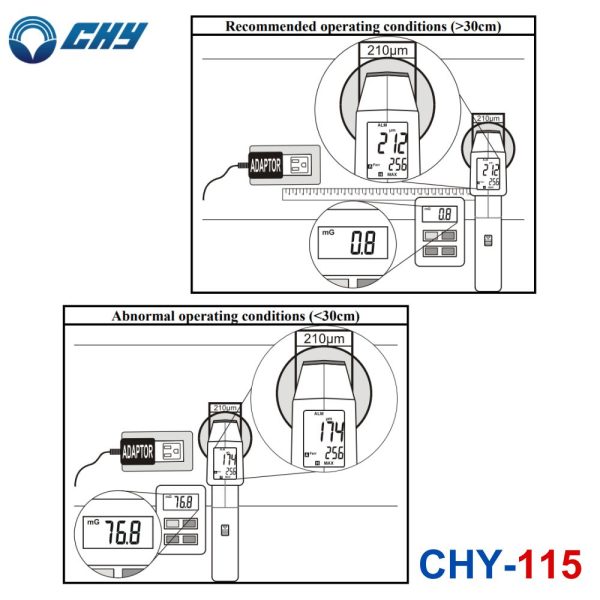 Máy đo độ dày lớp sơn CHY 115 cầm tay, thiết bị đo độ dày lớp sơn phủ CHY 115, CHY-115 Coating Thickness Gauge