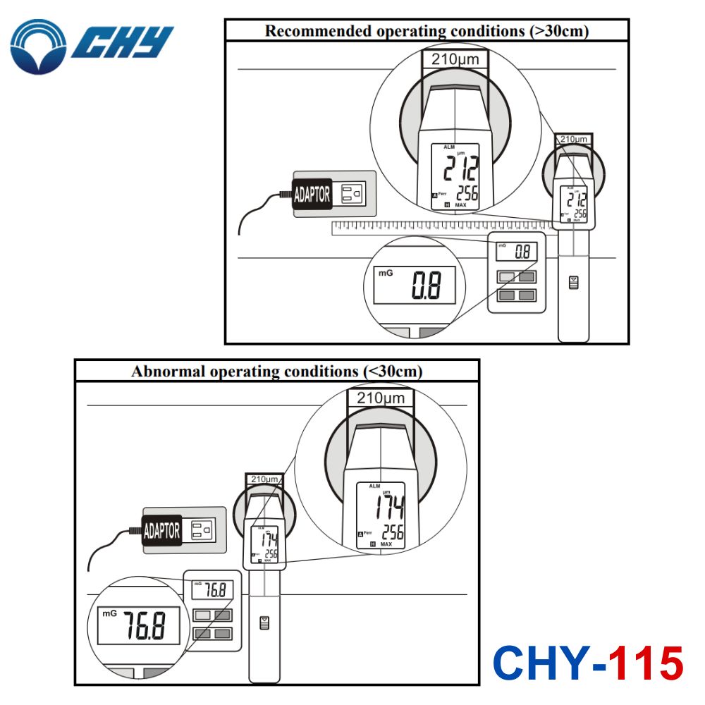 Máy đo độ dày lớp sơn CHY 115 cầm tay Máy đo độ dày lớp sơn CHY 115 cầm tay, thiết bị đo độ dày lớp sơn phủ CHY 115, CHY-115 Coating Thickness Gauge